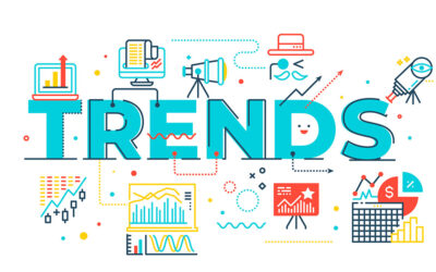 Top 10 Digital Marketing Trends in India (2025)